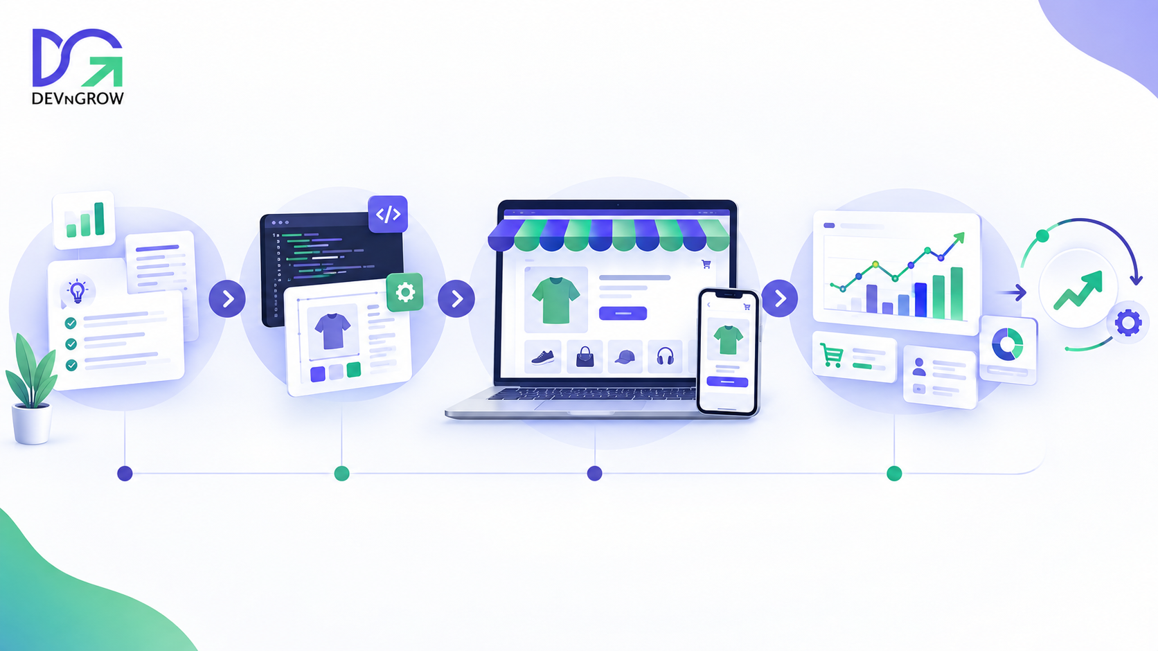 Shopify Website Development Services