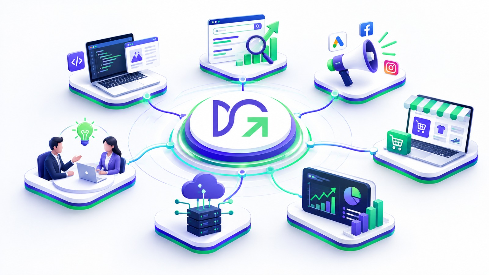 Dev N Grow digital growth